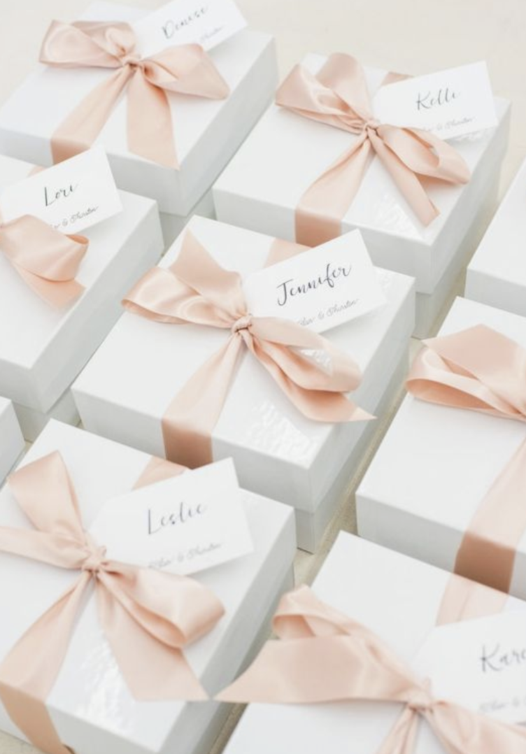 How Important are Tangible Gifts in A COVID-19 world?
